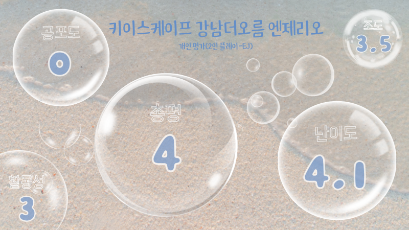 서울 강남 방탈출) 키이스케이프 더오름 엔제리오