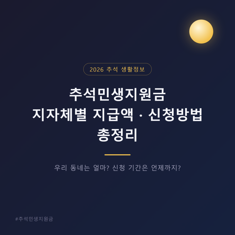 [생활정보] 추석 민생지원금 지자체별 지급액·신청방법 총정리