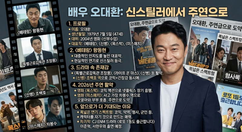 오대환 프로필｜베테랑부터 목스박·미스매치까지, 믿고 보는 신스틸러
