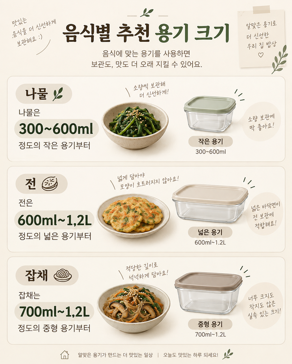 전·나물·잡채 보관할 때 밀폐용기 크기 고르는 법｜명절 음식 소분 기준