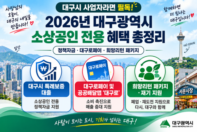 대구광역시 사업자라면 필독! 2026년 오직 대구 소상공인만 받을 수 있는 혜택 & 신청처 총정....