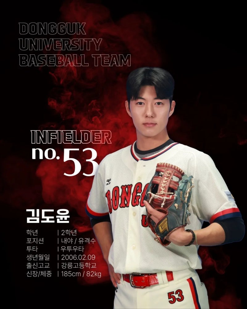 “스타 플레이어가 되고 싶어요” -2학년 김도윤