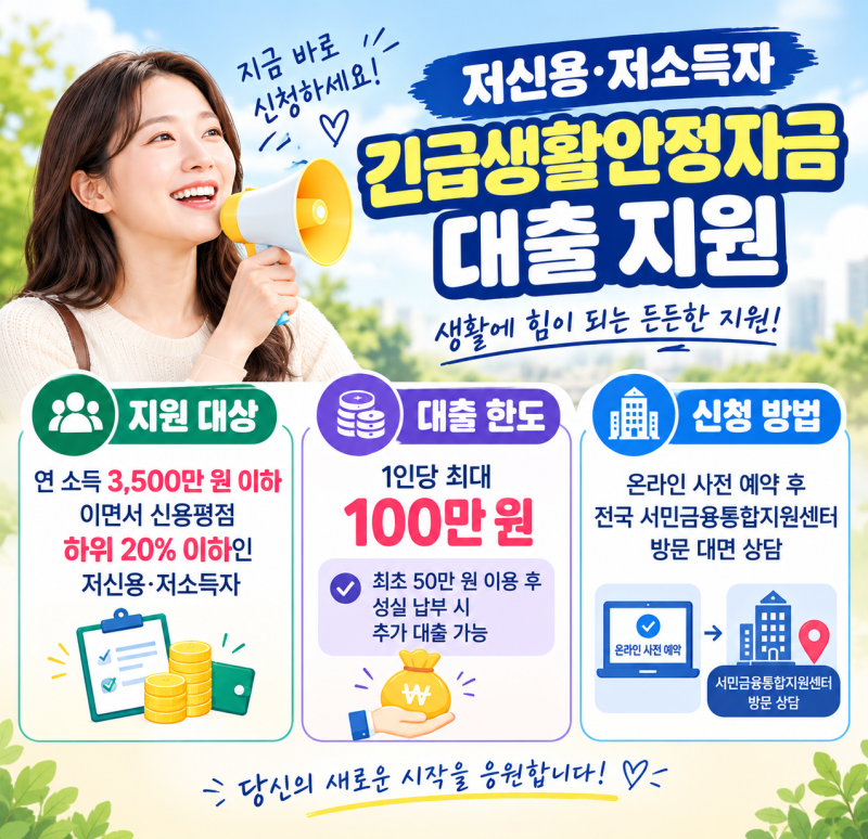 정부지원 소액생계비 대출 자격 조건 및 당일 신청 절차 총정리