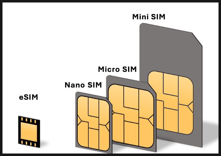KT M모바일 eSIM(이심) 셀프개통 가입 방법 총정리