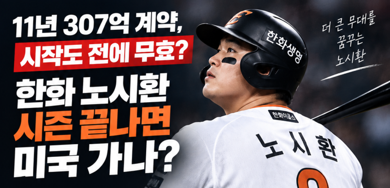 “11년 307억인데 무효될 수도?” 노시환, 시즌 끝나면 MLB 간다? 계약서에 숨은 특별 조항