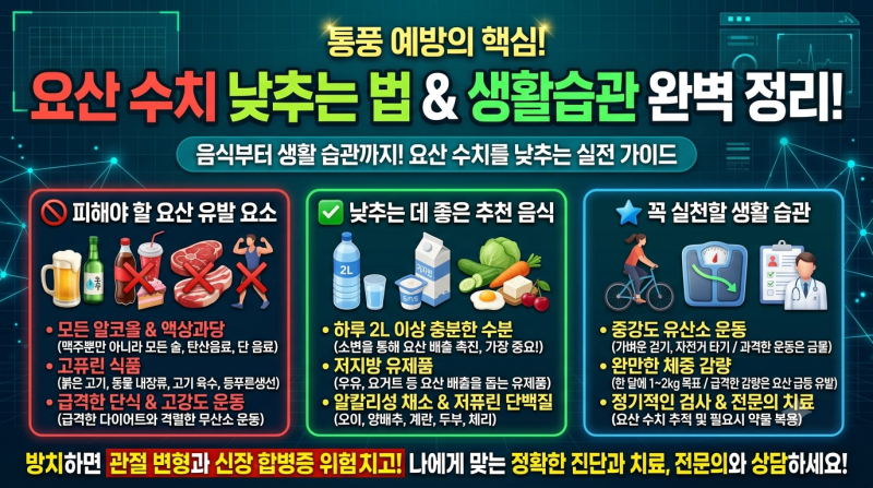 요산 수치 낮추는 방법, 음식부터 생활습관까지 알아보기
