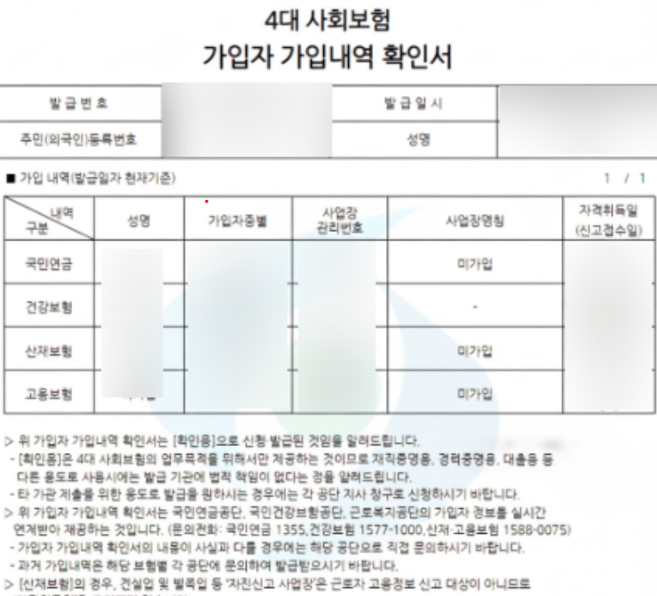 장사 용어사전 ㊾ 4대보험