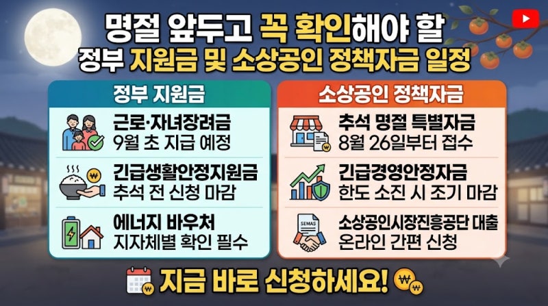 명절 앞두고 꼭 확인해야할 정부지원금 및 소상공인 정책자금 일정