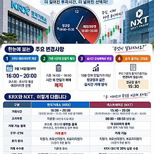 9월 14일부터 주식 밤 8시까지 거래 가능! 시간외 단일가 폐지! KRX 애프터마켓 거래방법과 시....