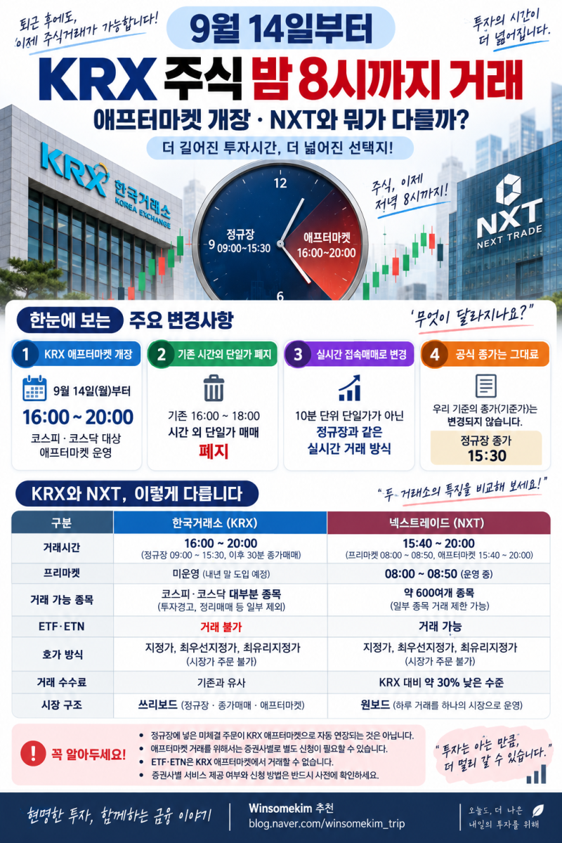 9월 14일부터 주식 밤 8시까지 거래 가능! 시간외 단일가 폐지! KRX 애프터마켓 거래방법과 시....