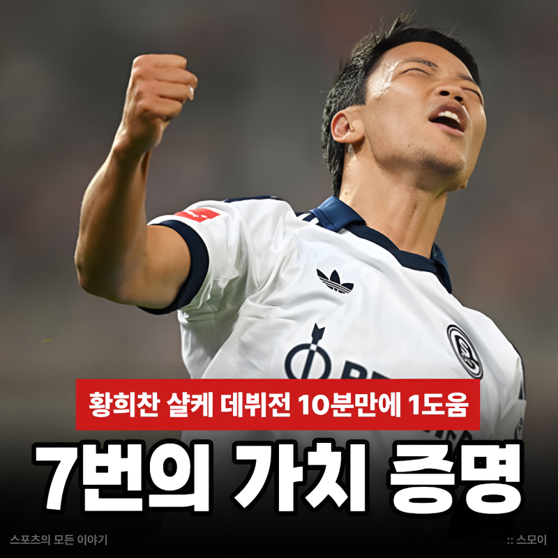 등번호 7번의 가치 증명했다! 황희찬 샬케 데뷔전 10분만에 1도움