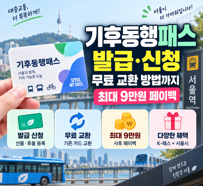 기후동행패스 발급 신청 무료 교환 방법 선불 후불 등록부터 최대 9만원 페이백 총정리