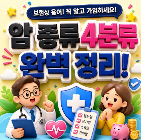 보험상 용어, 꼭 알고 가입하세요! 암 종류 4가지 분류 완벽 정리!!