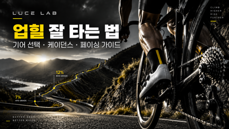 로드자전거 업힐 잘 타는 법｜기어 선택·케이던스·페이스 조절부터 경사도 대응까지
