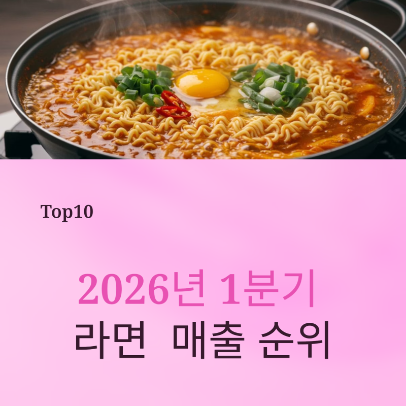 2026년 상반기 대한민국 라면 매출 순위 TOP 10