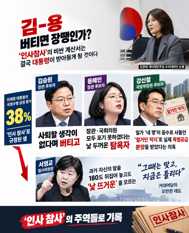 [김양정 수석대변인 논평] 김-용 버티면 장땡인가? ‘<b>인사</b>참사’의 ....