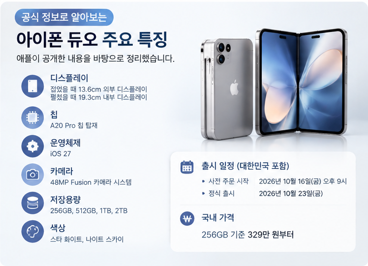 [생활정보] 아이폰 듀오 출시 소식과 구매 전 알아둘 점｜폴더블 아이폰 가이드