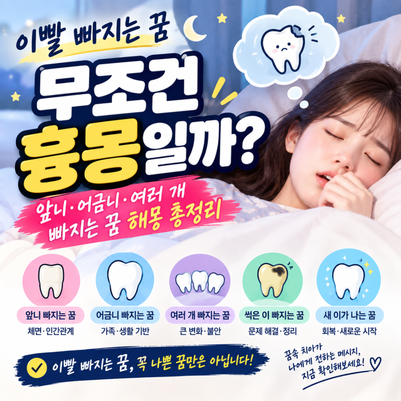 이빨 빠지는 꿈 무조건 흉몽일까?｜앞니·어금니·여러 개 빠지는 꿈 해몽 총정리