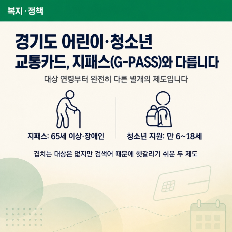 경기도 어린이·청소년 교통카드, 지패스(G-PASS)와 헷갈리지 마세요
