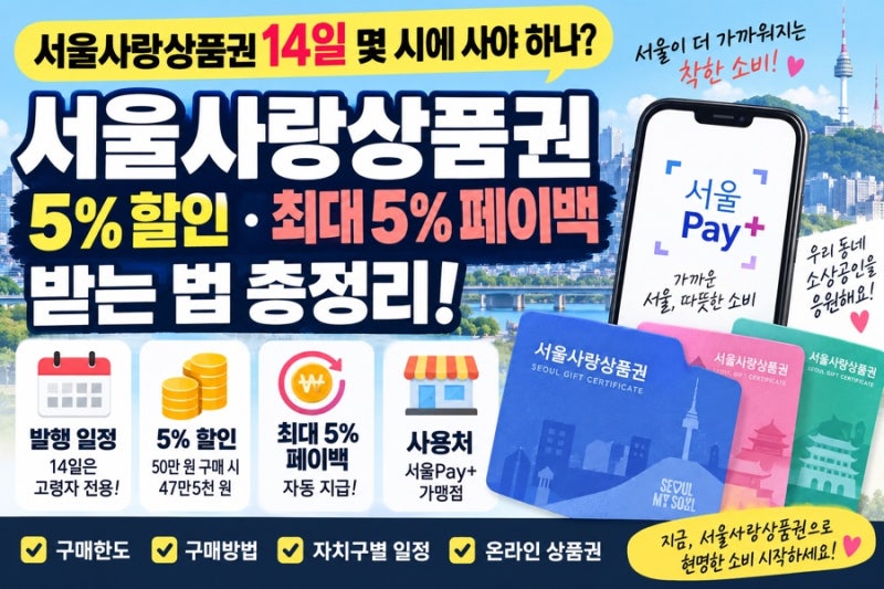 서울사랑상품권 14일 몇 시에 사야 하나? 5% 할인 최대 5% 페이백 받는 법
