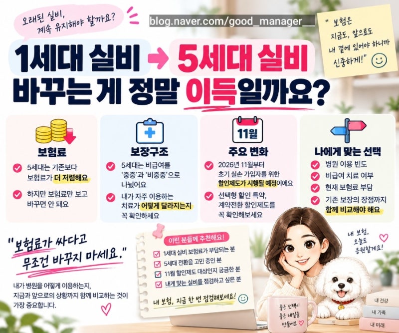 1세대 실비 보험료 너무 올랐는데… 5세대 실비로 바꾸는 게 정말 이득일까요?