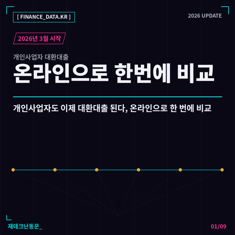개인사업자도 이제 대환대출 된다, 온라인으로 한 번에 비교