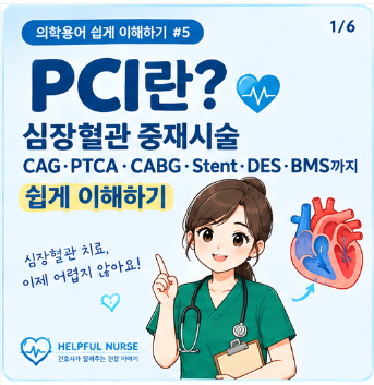 [의학용어 쉽게 이해하기 #5] PCI란? 심장혈관 중재시술의 모든 것: CAG·PTCA·CABG·Stent·DES·BMS까....