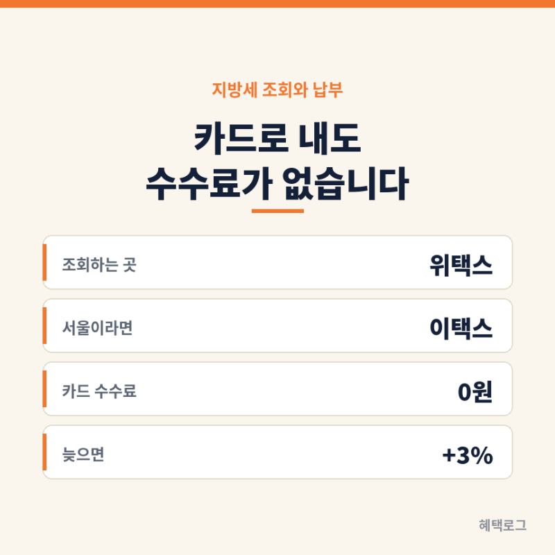 지방세 조회와 납부 방법, 카드로 내도 되나요