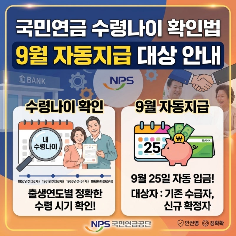 국민연금 수령나이 확인법과 9월 자동지급 대상