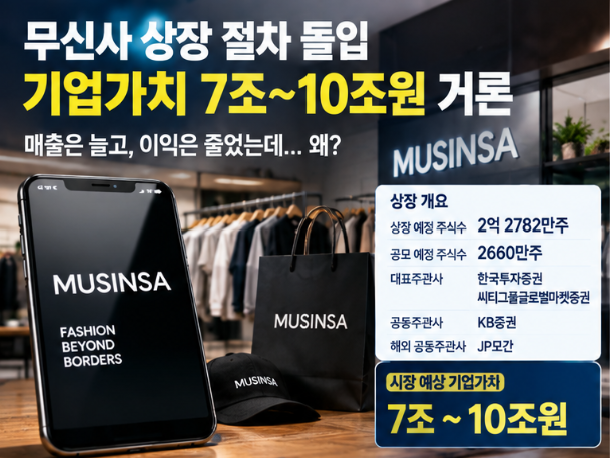 무신사 매출은 늘고 이익은 줄었는데... 몸값은 10조라고요?