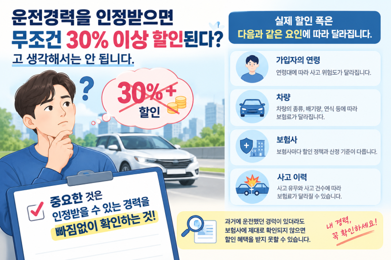 운전경력 인정제도로 자동차보험료 30% 이상 아끼는 실전 방법