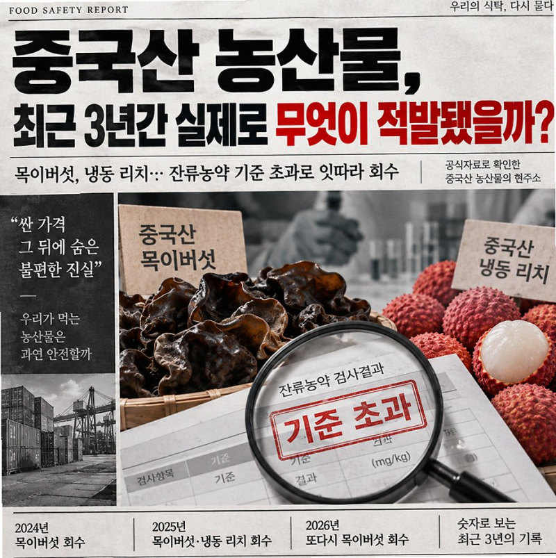 중국산 목이버섯 잔류농약 17배 초과 검출 전량 회수 포장일 확인법