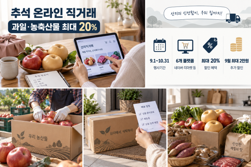 2026 추석 온라인 직거래 할인｜네이버·지마켓 과일·축산물 20% 할인받는 법