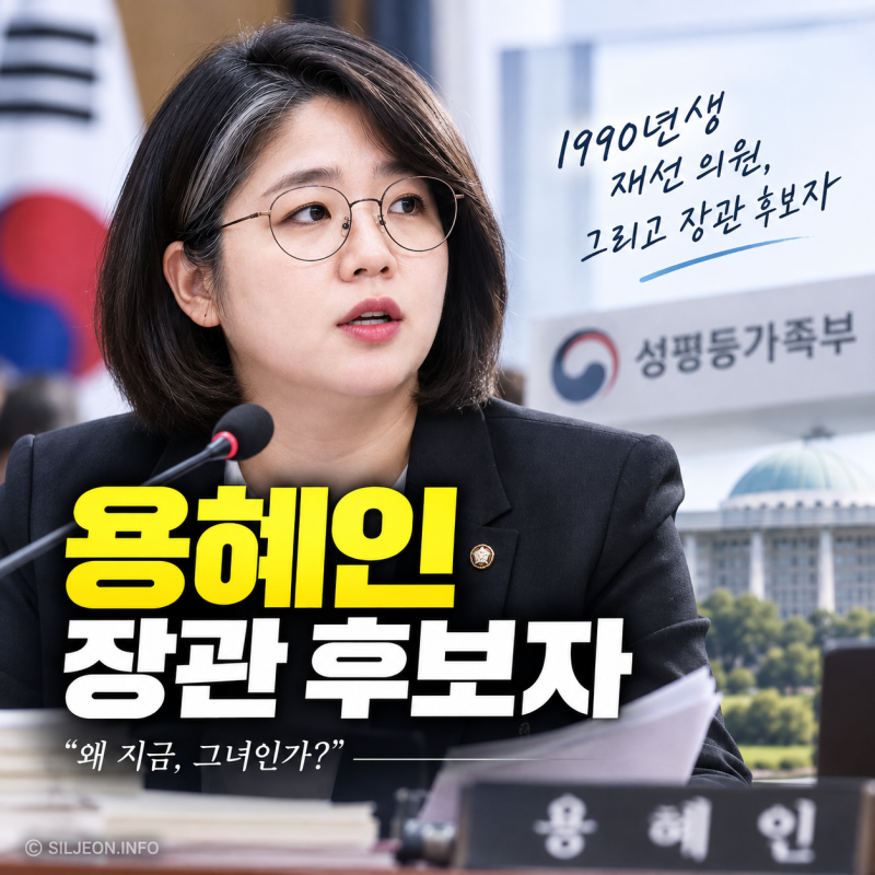 용혜인 누구길래? 나이 프로필 국회의원 장관 후보자 청문회까지