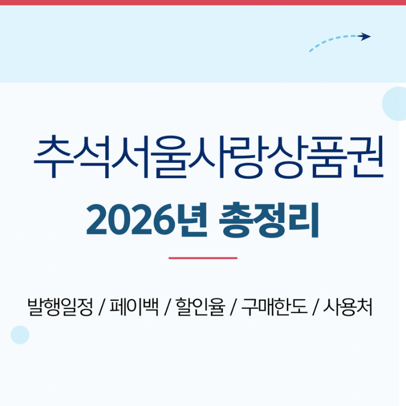 2026 추석 서울사랑상품권 발행일정 광역·자치구 할인·페이백·사용처 총정리