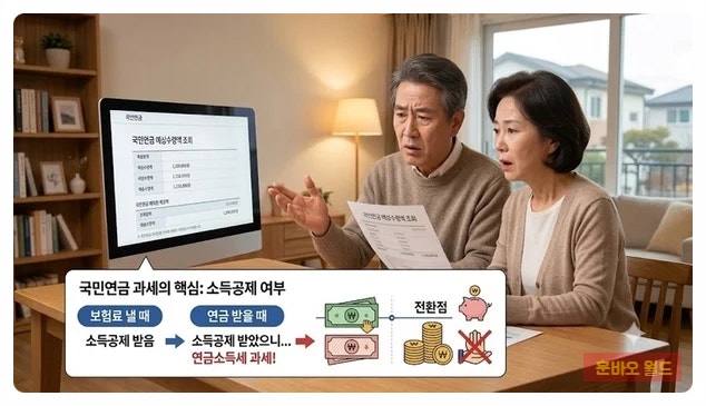 국민연금 세금, 매달 실수령액 줄어드는 이유 소득공제 내역부터 봐야 해요