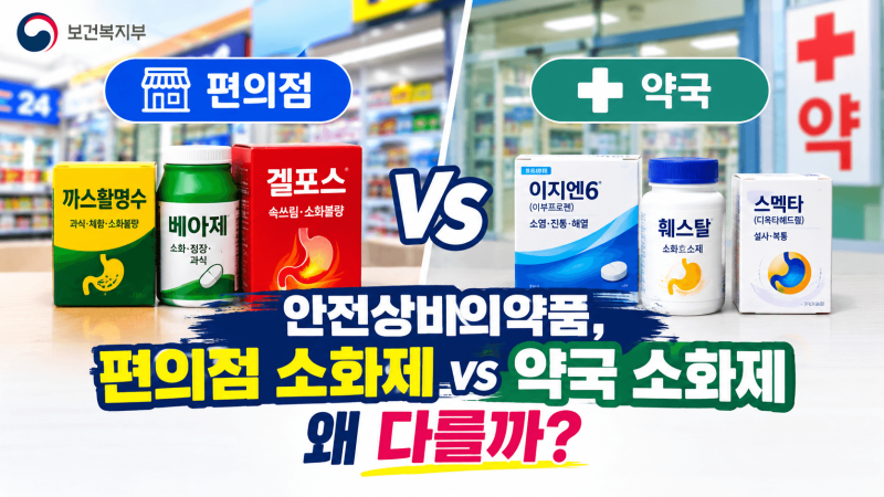 [보건복지부] 안전상비의약품, '편의점 소화제 vs 약국 소화제', 왜 다를까?