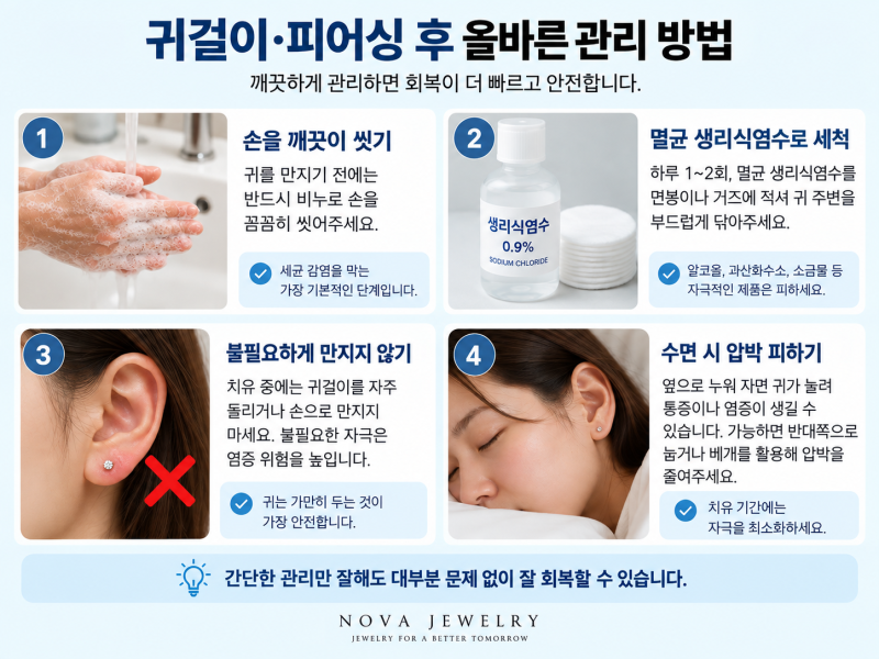 피어싱 후 염증·붓기, 통증, 대처법