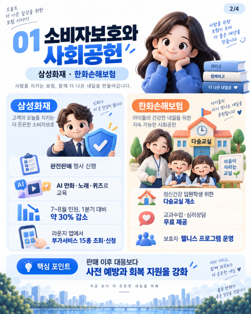 경린이의 보험공부#11 소비자보호부터 AI, 연금보험, 자동차보험 제도 변화까지