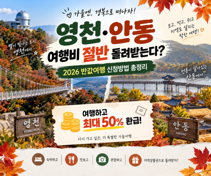 永川・安東半額旅行 2026｜旅行費50%を取り戻す方法