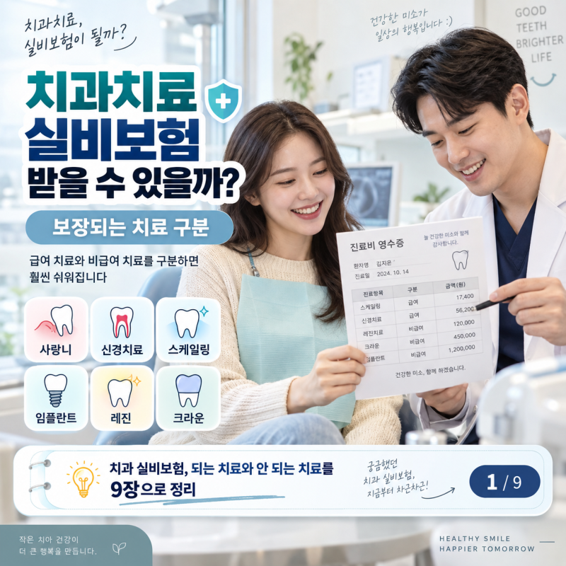 치과치료 실비보험 받을 수 있을까｜보장되는 치료 구분