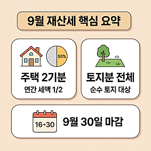 9월 재산세 납부기간 안내: 주택 2기분·토지분 대상자와 조회 방법(과세기준일,가산세)