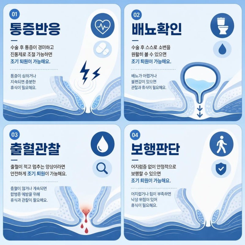치질수술 입원vs당일 퇴원 부천항문외과 결정 기준은?