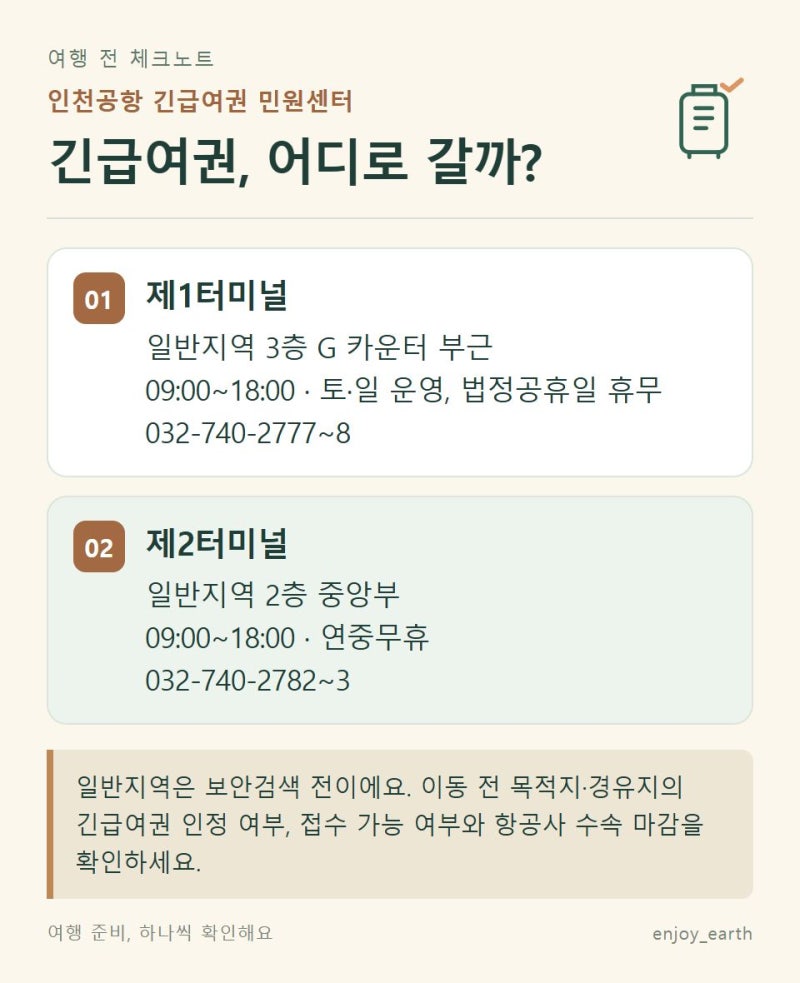 인천공항 긴급여권 발급, 터미널별 위치·시간·준비물부터 확인하세요