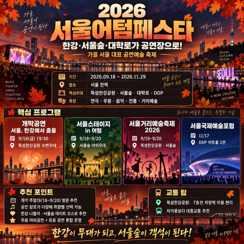 2026 서울어텀페스타 총정리｜한강·서울숲·대학로가 공연장으로! 가을 서울 대표 예술축제