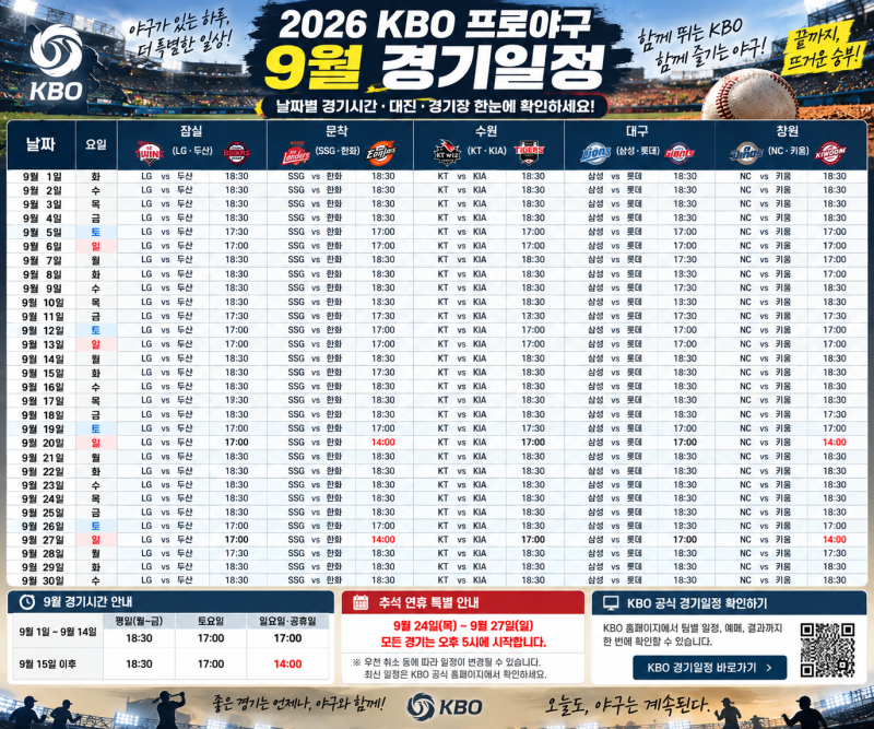 2026 프로야구 9월·10월 경기일정｜KBO 경기시간·남은 일정 확인방법