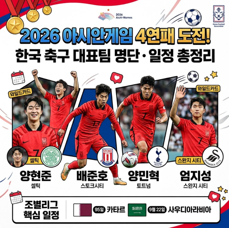2026 아시안게임 4연패 도전하는 한국 축구 대표팀 명단 일정 총정리