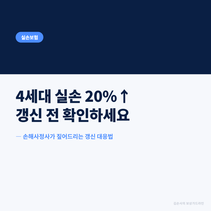 4세대 실손보험료 20% 인상 통지, 그냥 갱신해도 될까요?