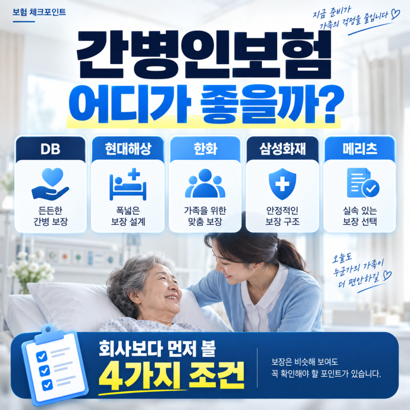 간병인보험 어디가 좋을까? DB·현대해상·한화·삼성·메리츠 비교 기준