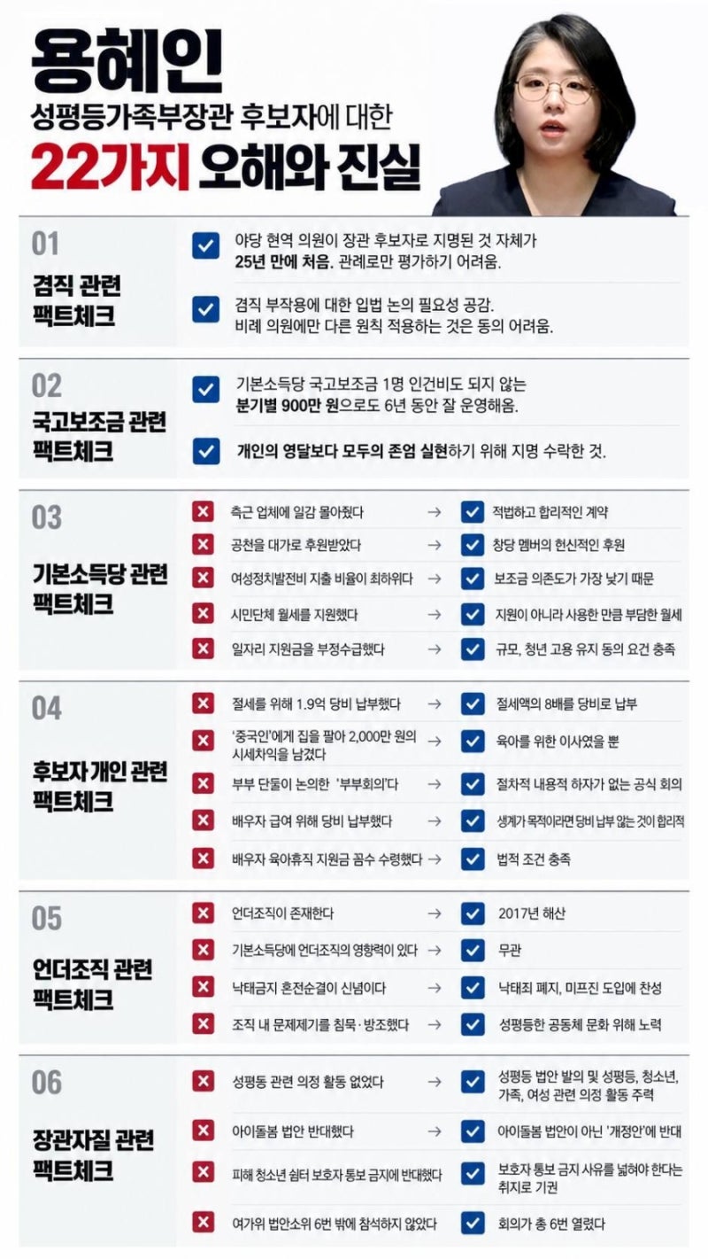 용혜인 장관 지명 논란, 거대 야당(국힘)의 프레임 공세 뒤에 숨은 본질